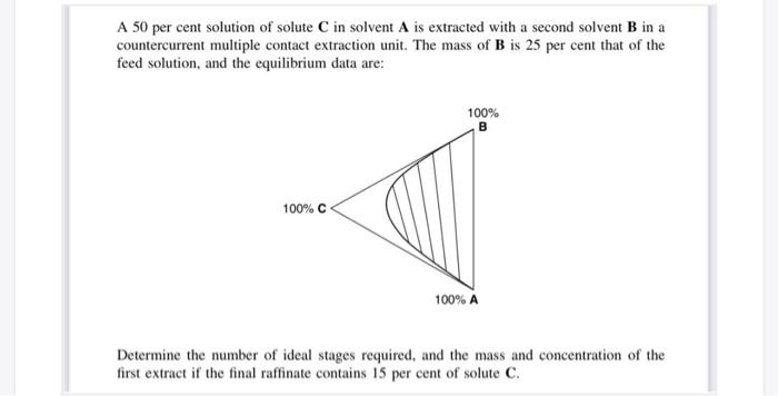 Solved A 50 per cent solution of solute C in solvent A is | Chegg.com