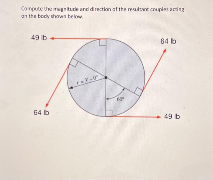 Solved Compute the magnitude and direction of the resultant | Chegg.com