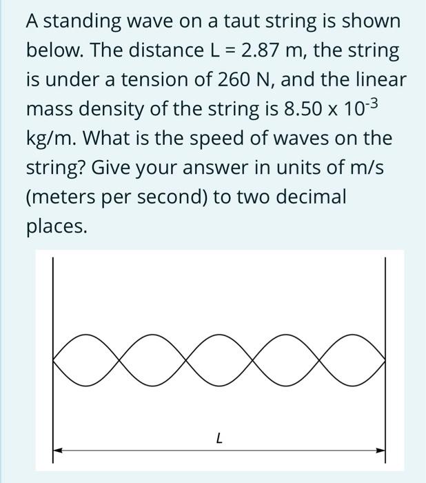 Solved A snapshot of a wave on a string is shown below. If | Chegg.com