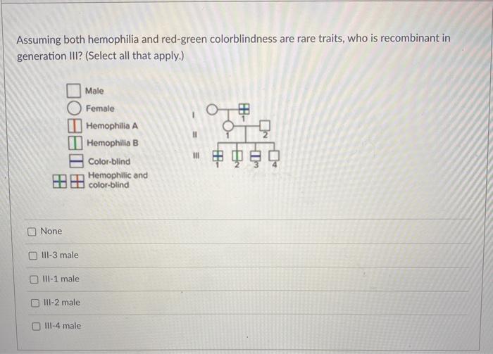 Solved Assuming Both Hemophilia And Red Green Colorblindness Chegg Com