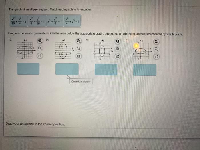 Solved The graph of an ellipse is givenMatch each graph to | Chegg.com