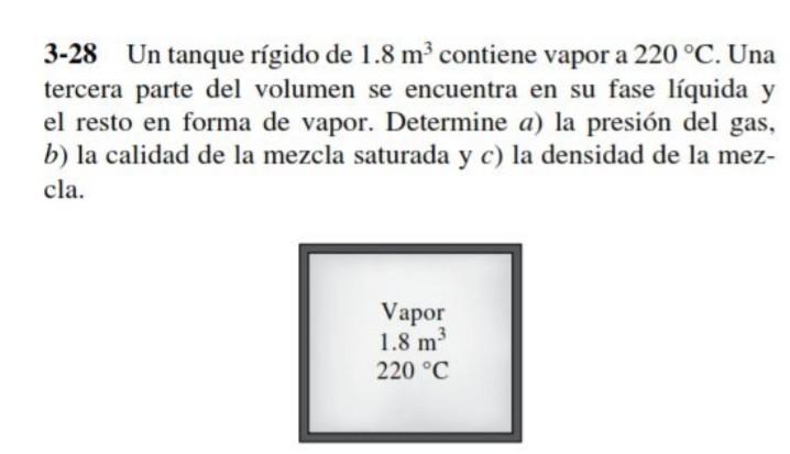 Solved 3-28 Un tanque rígido de 1.8 m3 contiene vapor a | Chegg.com