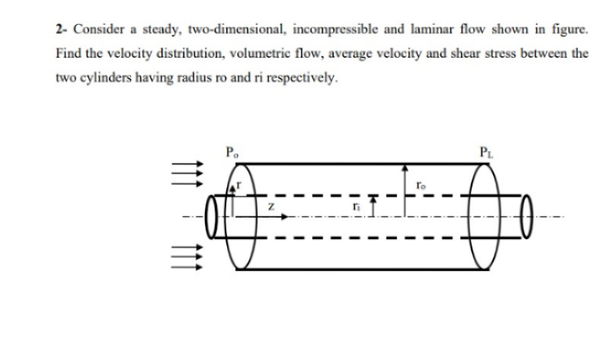 Solved 2- Consider a steady, two-dimensional, incompressible | Chegg.com