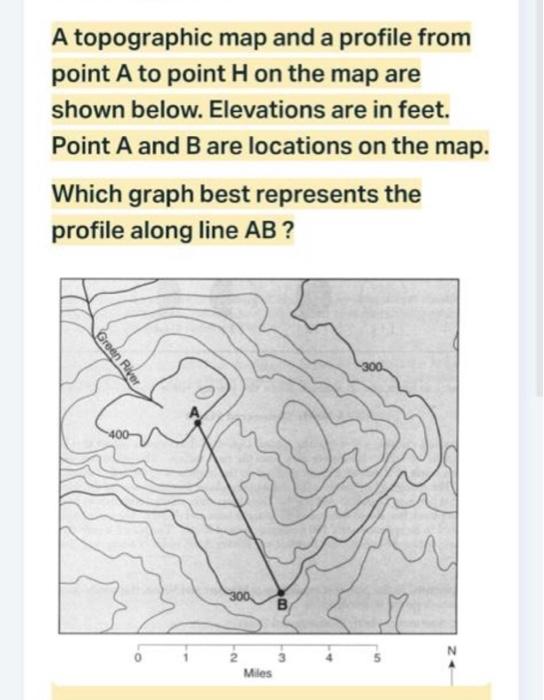 Solved A topographic map and a profile from point A to point | Chegg.com
