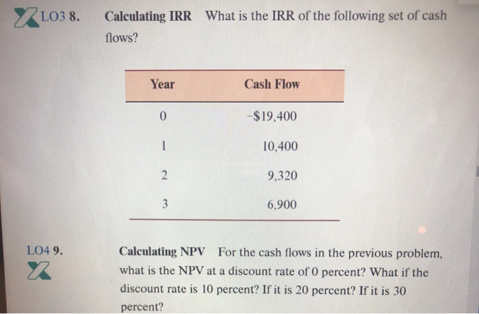 irr with cashflows in percentages