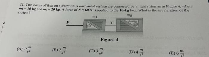 Solved 11. Two boxes of fruit on a frictionless horizontal | Chegg.com