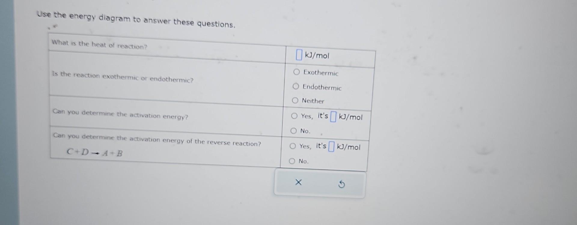 Solved Consider A Hypothetical Chemical Reaction: A+B→C+D | Chegg.com