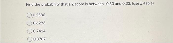 Solved Find the probability that a Z score is between -0.33 | Chegg.com