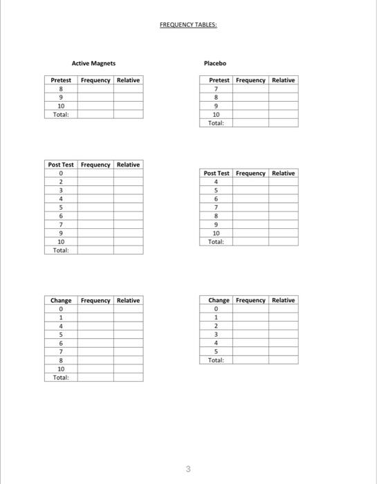 statistics written assignment magnets and pain