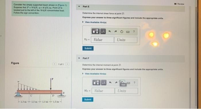Solved Res Part A Consider the simply supported beam shown | Chegg.com