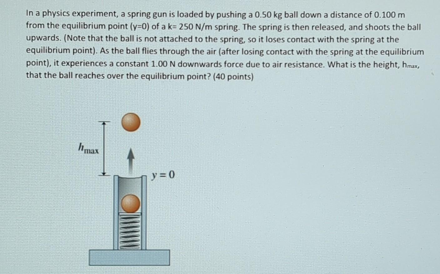 spring gun experiment