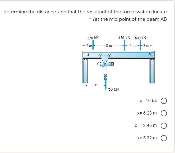 Solved determine the distance x so that the resultant of the | Chegg.com