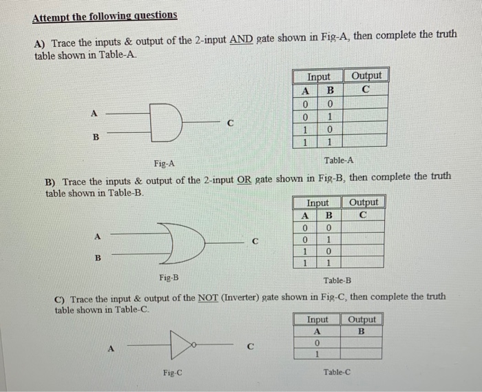 Solved Attempt the following questions A) Trace the inputs & | Chegg.com