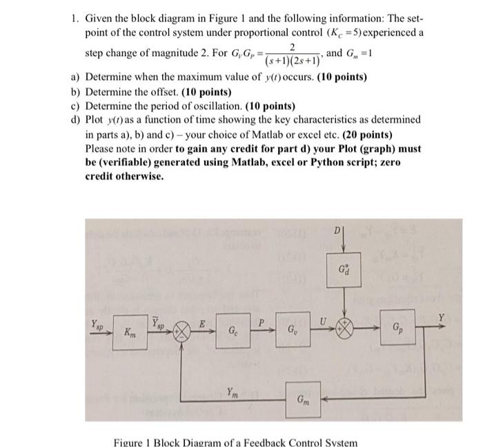 Solved 1. Given the block diagram in Figure 1 and the | Chegg.com