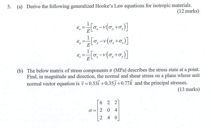 Solved (a) ﻿Derive the following generalized Hooke&rsquo;s Law | Chegg.com