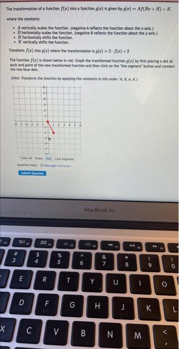 Solved The transformation of a function f(x) into a function | Chegg.com