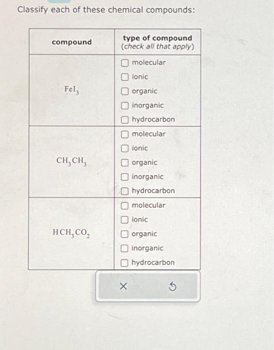 Solved Classify each of these chemical compounds: compound | Chegg.com