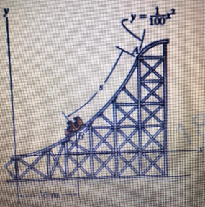 Solved A roller coaster starts from rest at point A and its | Chegg.com