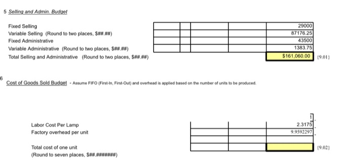 Solved PART 3 Budgets Keep In Mind That The Budget Section | Chegg.com