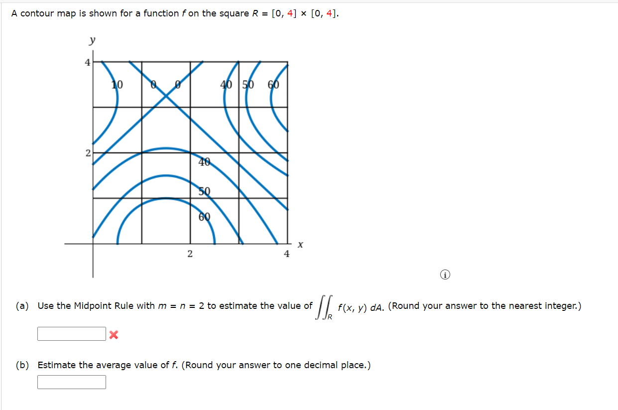 Solved A contour map is shown for a function f ﻿on the | Chegg.com