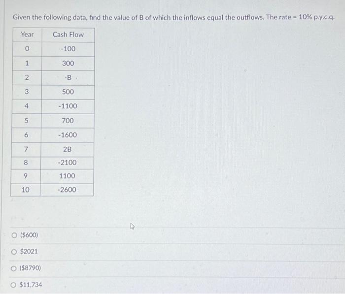 Solved Given the following data, find the value of B of | Chegg.com