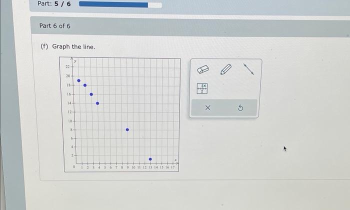 Solved For the given data set: X 13 3 1 2 2 9 4 y 1 16 19 18 | Chegg.com