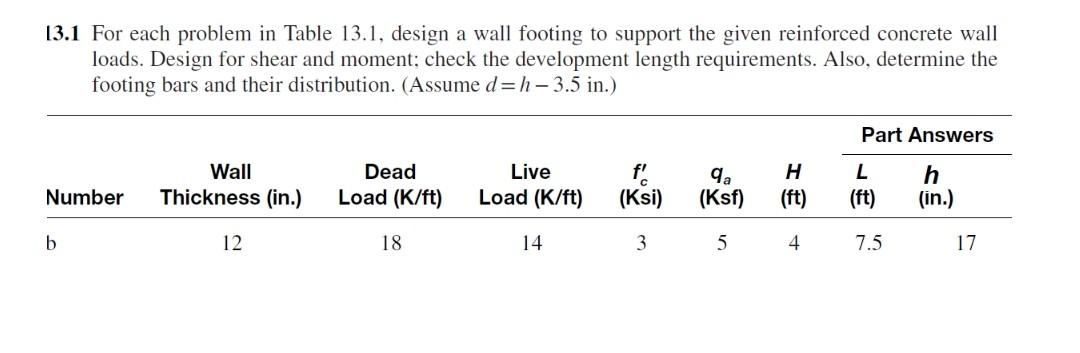 Solved 13.1 For each problem in Table 13.1, design a wall | Chegg.com