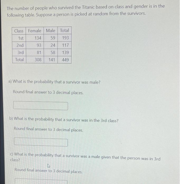 Solved The number of people who survived the Titanic based | Chegg.com
