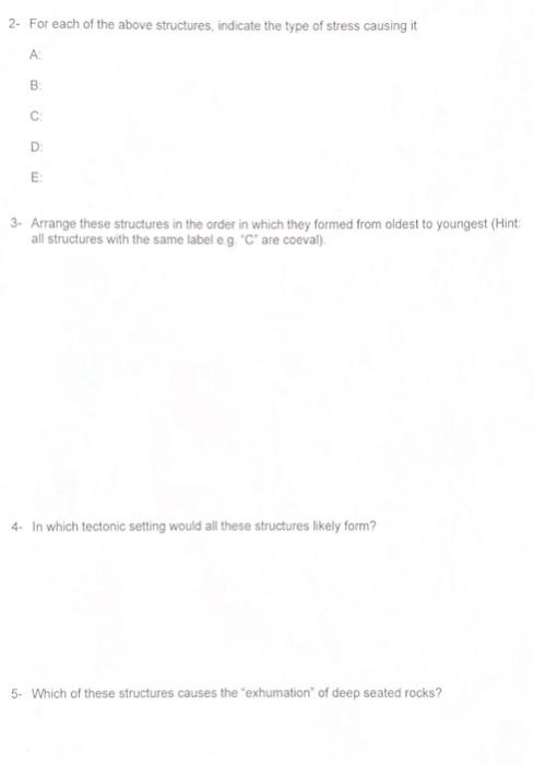 2- For each of the above structures, indicate the type of stress causing it
A:
B.
C.
D:
E:
3- Arrange these structures in the