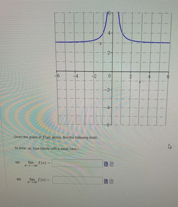 Solved 1 1 1 1 Given the graph of f(2) above, find the | Chegg.com