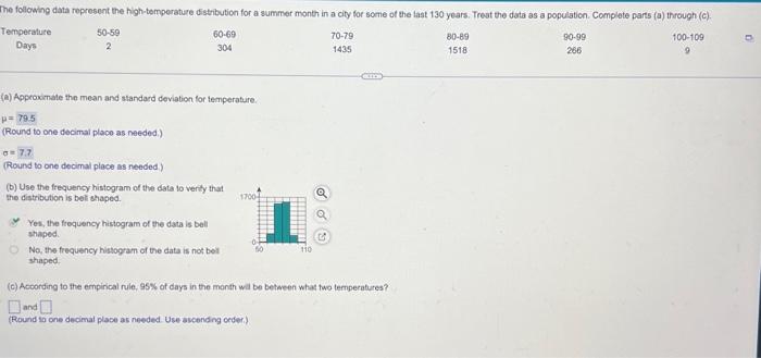 Solved The following data represent the high-temperature | Chegg.com