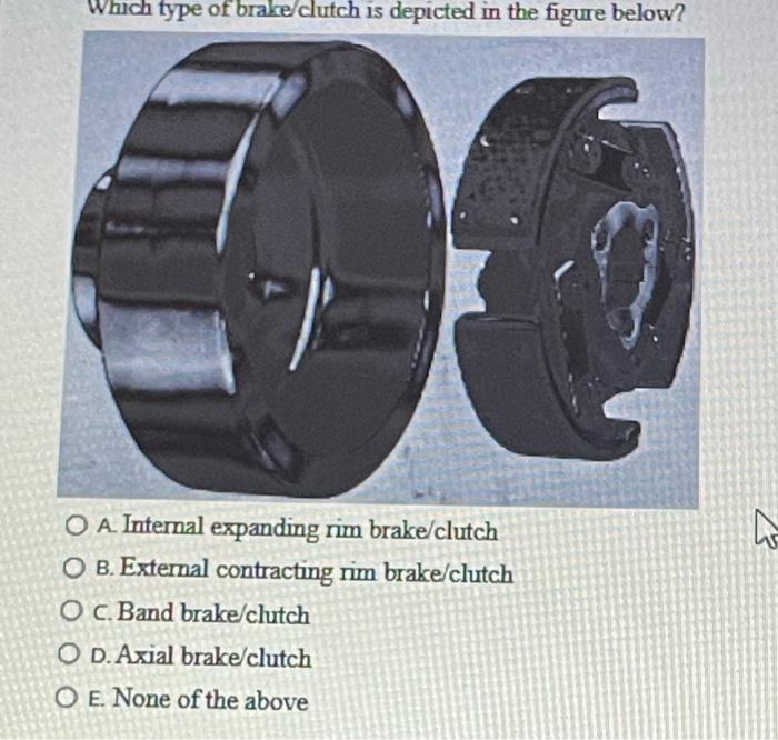 Solved Which type of brake/clutch is depicted in the figure