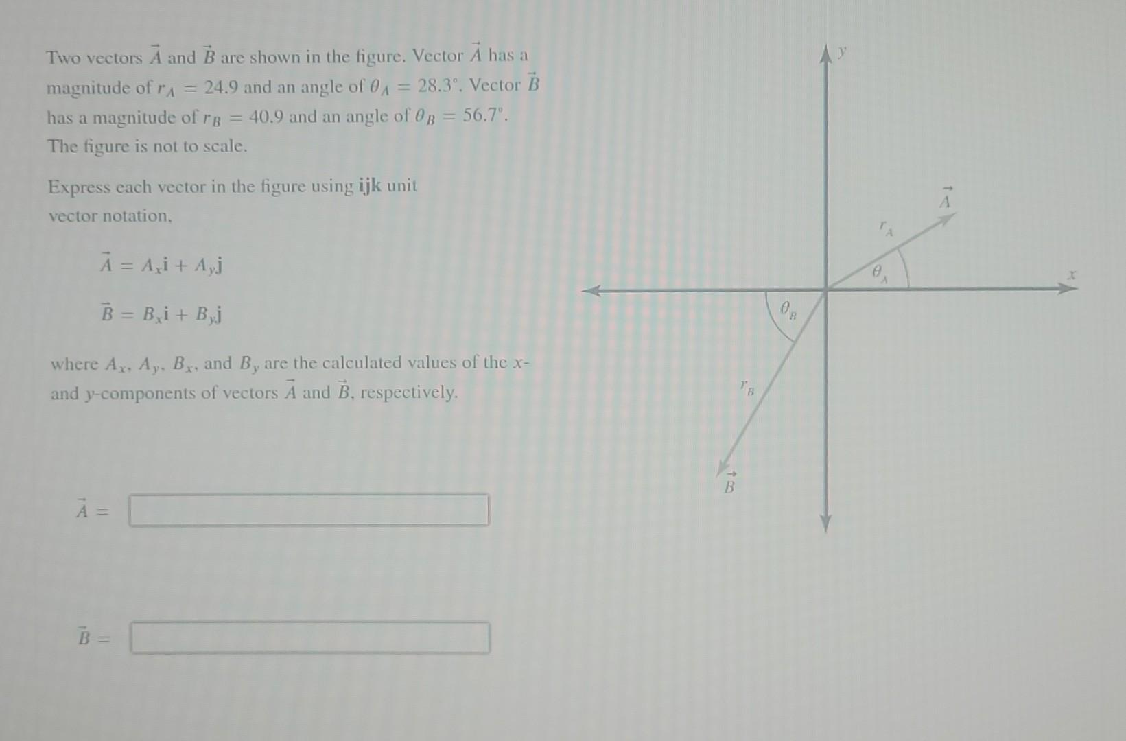 Solved Two Vectors A And B Are Shown In The Figure. Vector A | Chegg.com