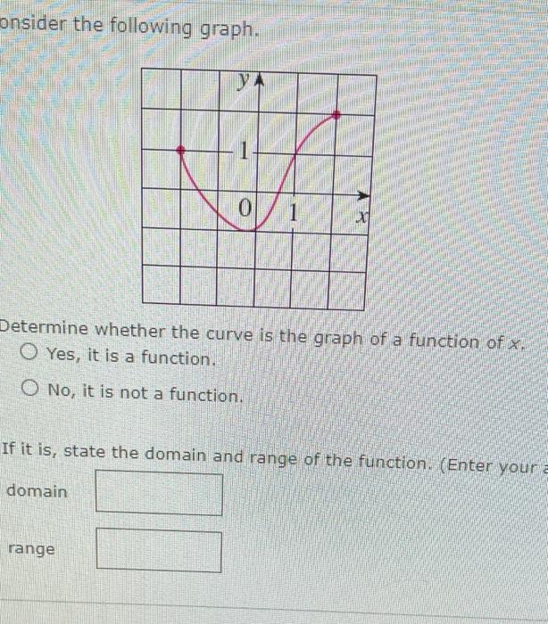 Solved onsider the following graph. 0 Determine whether the | Chegg.com