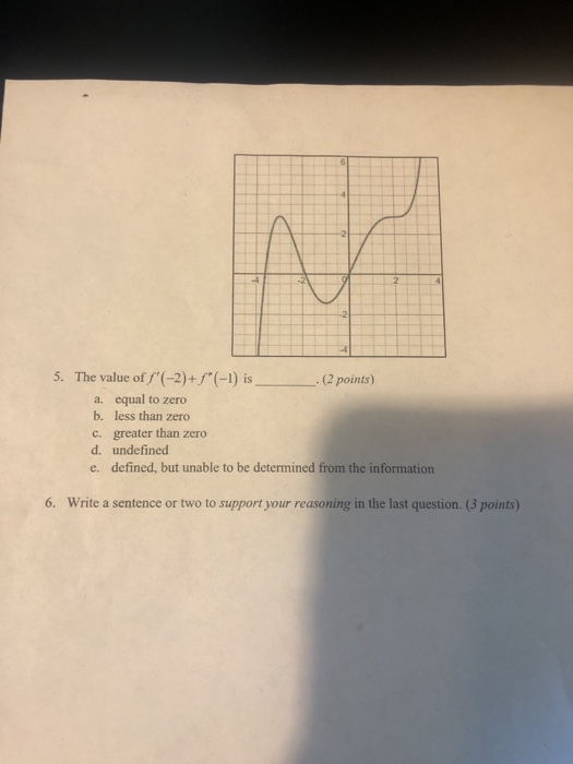Solved lo 20 Suppose the following graph represents the | Chegg.com