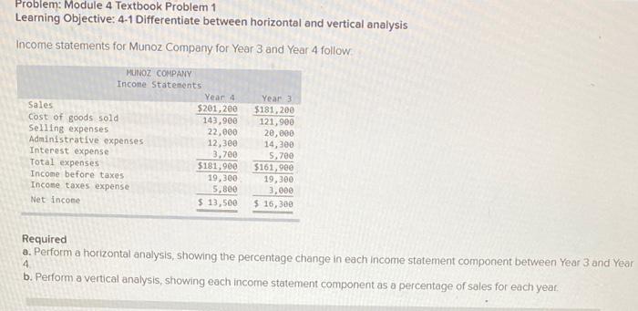 Solved Problem: Module 4 Textbook Problem 1 Learning | Chegg.com