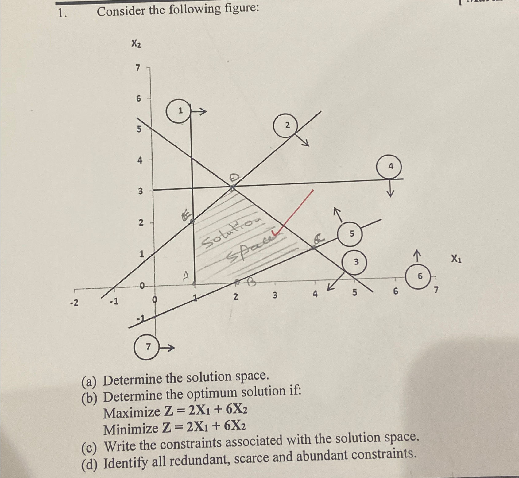 Solved Consider the following figure:(a) ﻿Determine the | Chegg.com