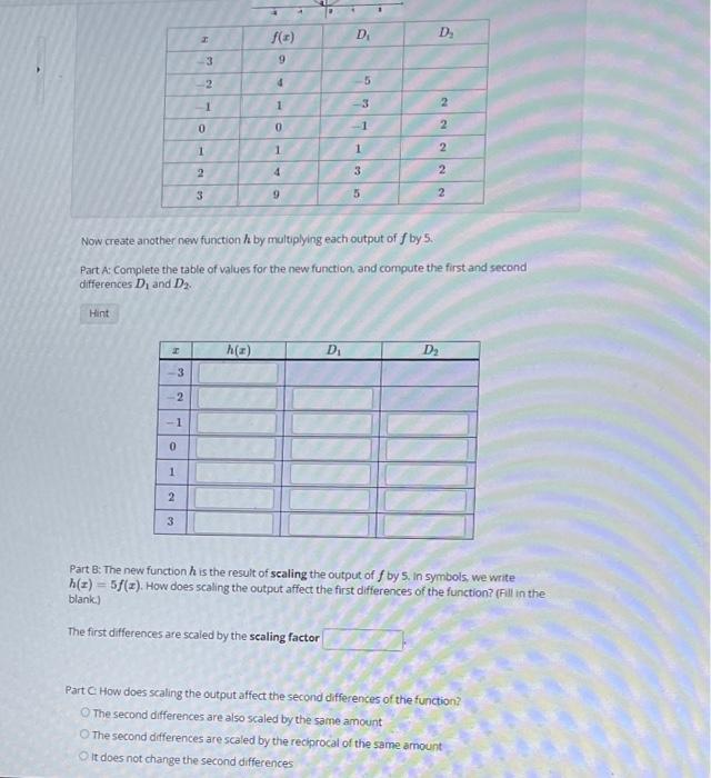 Solved Create a new function g by adding 3 to each output of | Chegg.com