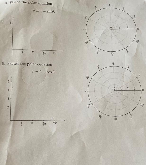 Solved 8. Sketch the polar equation r=1−sinθ 9. Sketch the | Chegg.com