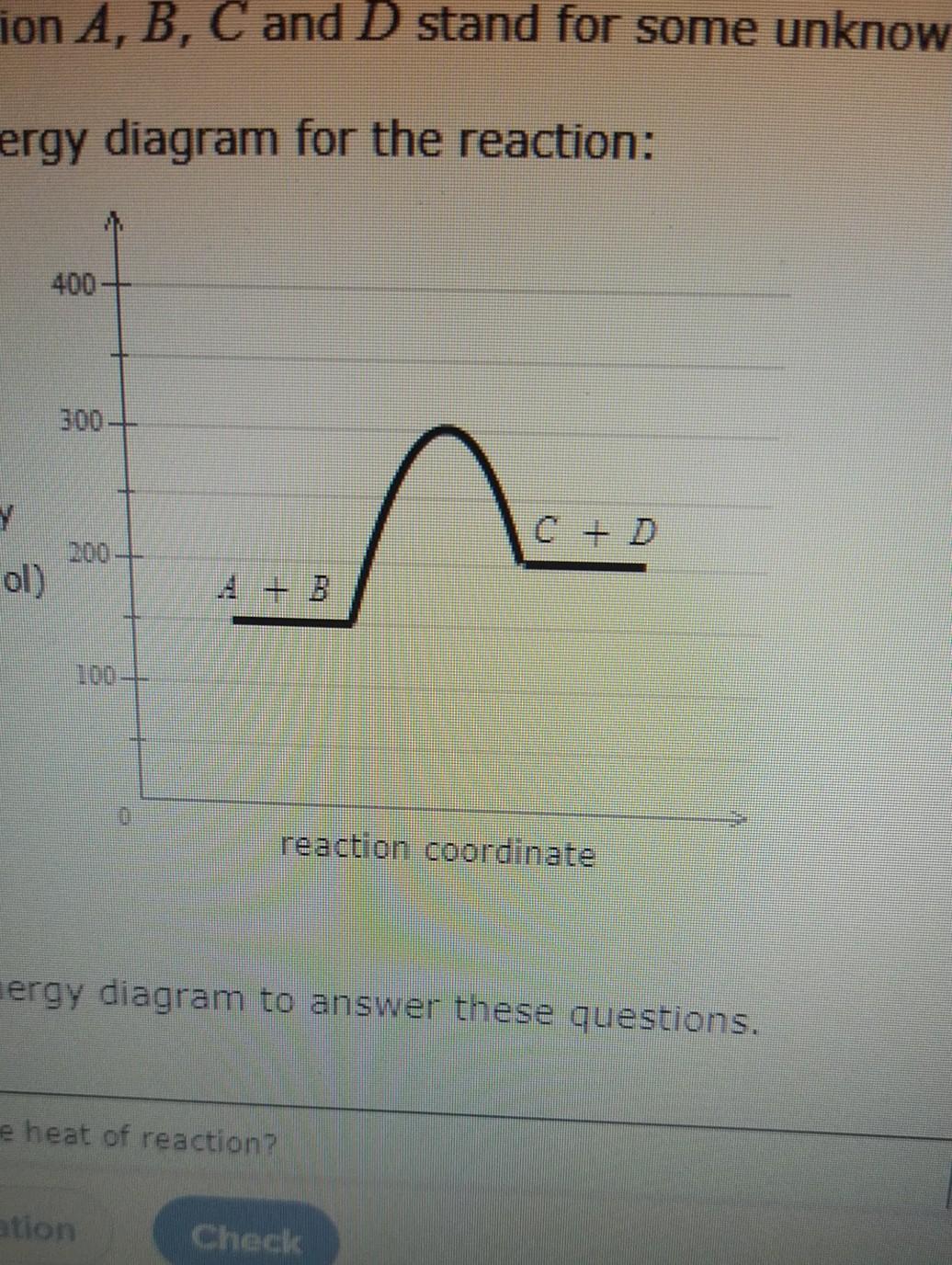 Solved Interpreting a reaction energy diagram Consider a | Chegg.com