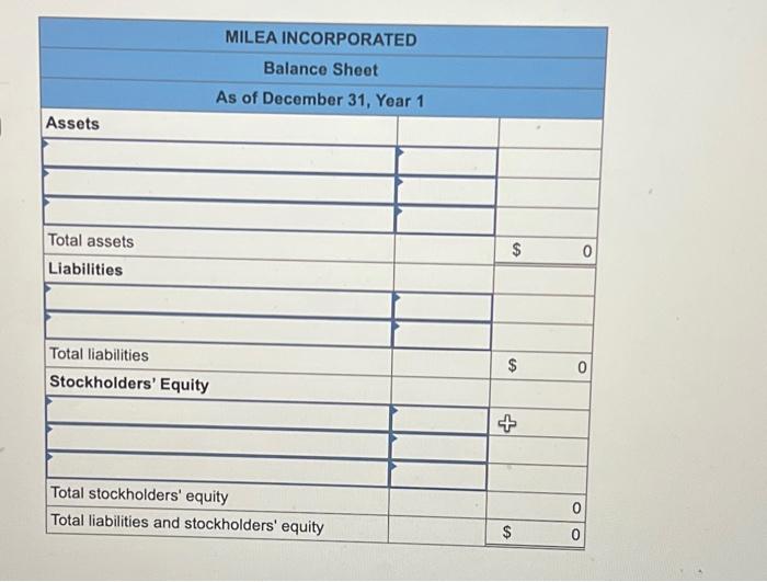 Solved Milea Incorporated Experienced The Following Events | Chegg.com