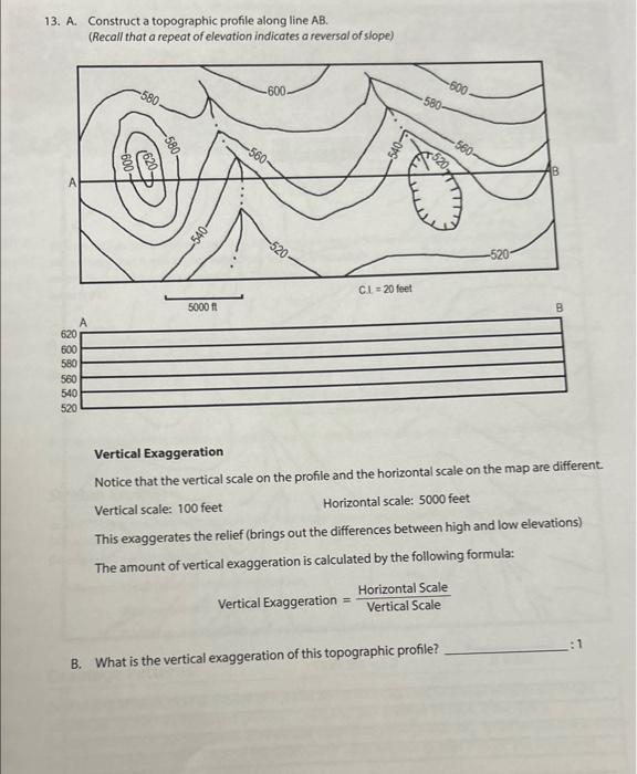 Solved 3. A. Construct A Topographic Profile Along Line AB. | Chegg.com