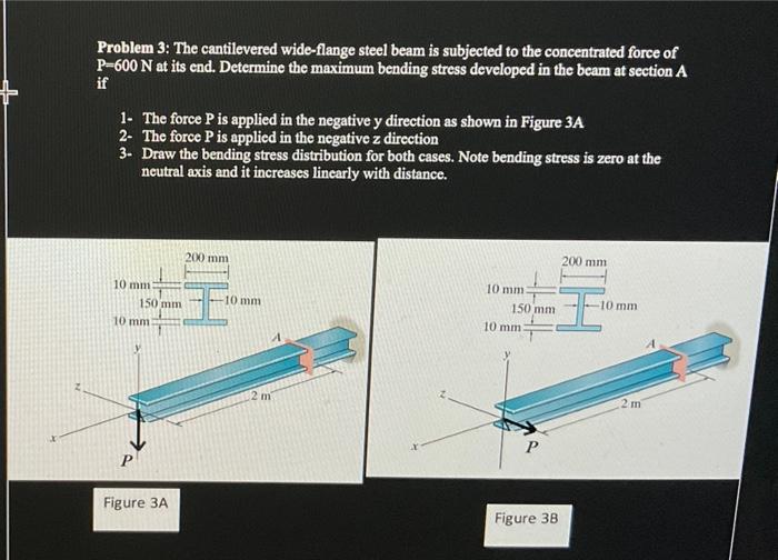 Problem 3: The cantilevered wide-flange steel beam is subjected to the concentrated force of
P-600 N at its end. Determine th