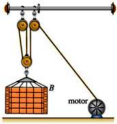 Solved: The motor powering the pulley system shown is drawing 6 kW ...