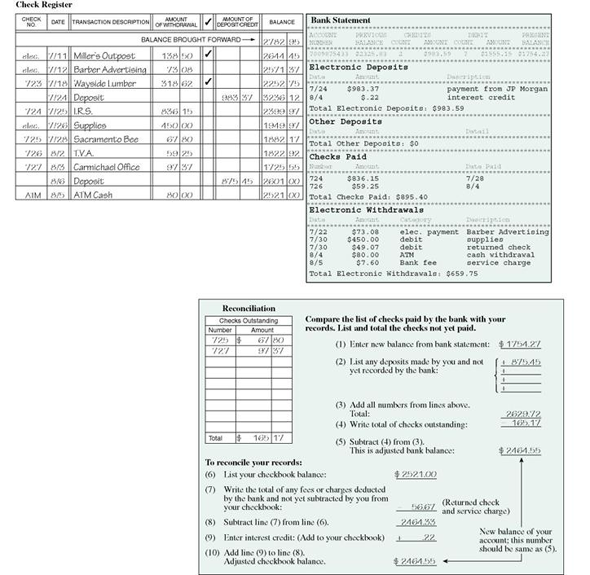 solved-checking-account-reconciliation-reconcile-the-checking