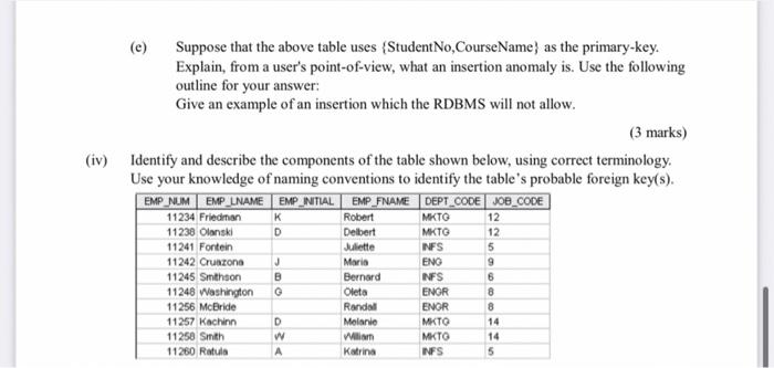 Solved (e) Suppose that the above table uses | Chegg.com