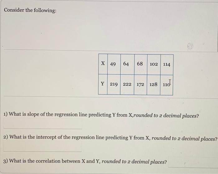 What Is Slope Of The Regression Line