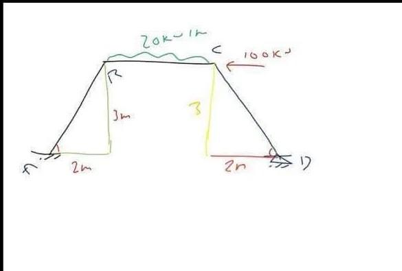 Solved solve this using heblir method step by step please | Chegg.com