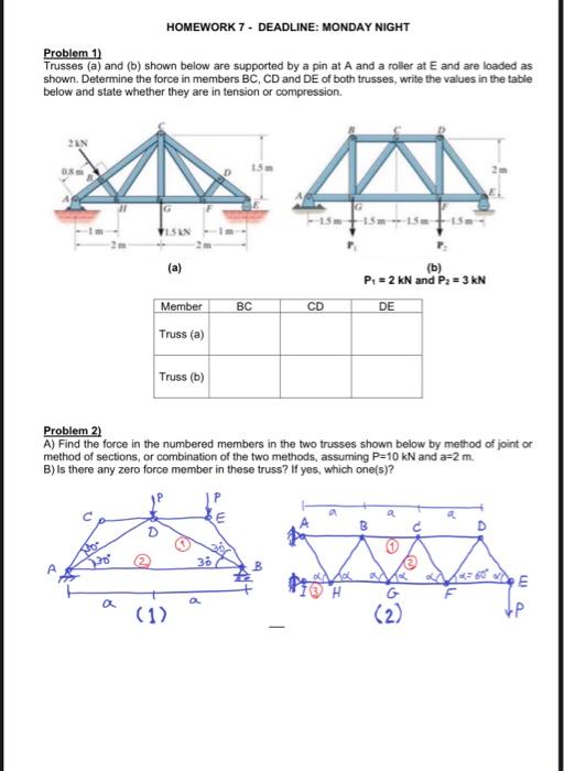 Solved HOMEWORK 7 - DEADLINE: MONDAY NIGHT Problem 11 | Chegg.com
