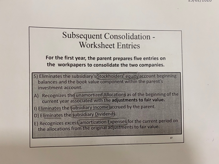 2J02) 2020 subsequent consolidation - worksheet entries for the first year, the parent prepares five entries on the workpaper